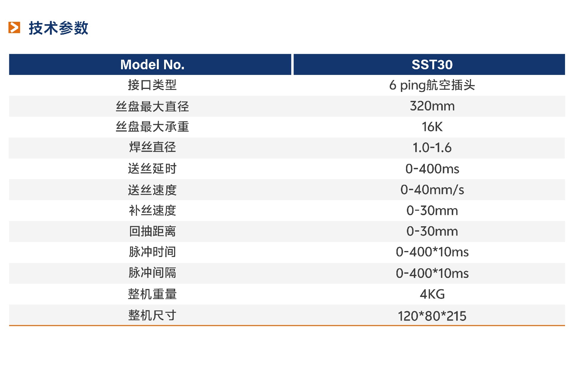參數(shù)圖_SST30(1).jpg
